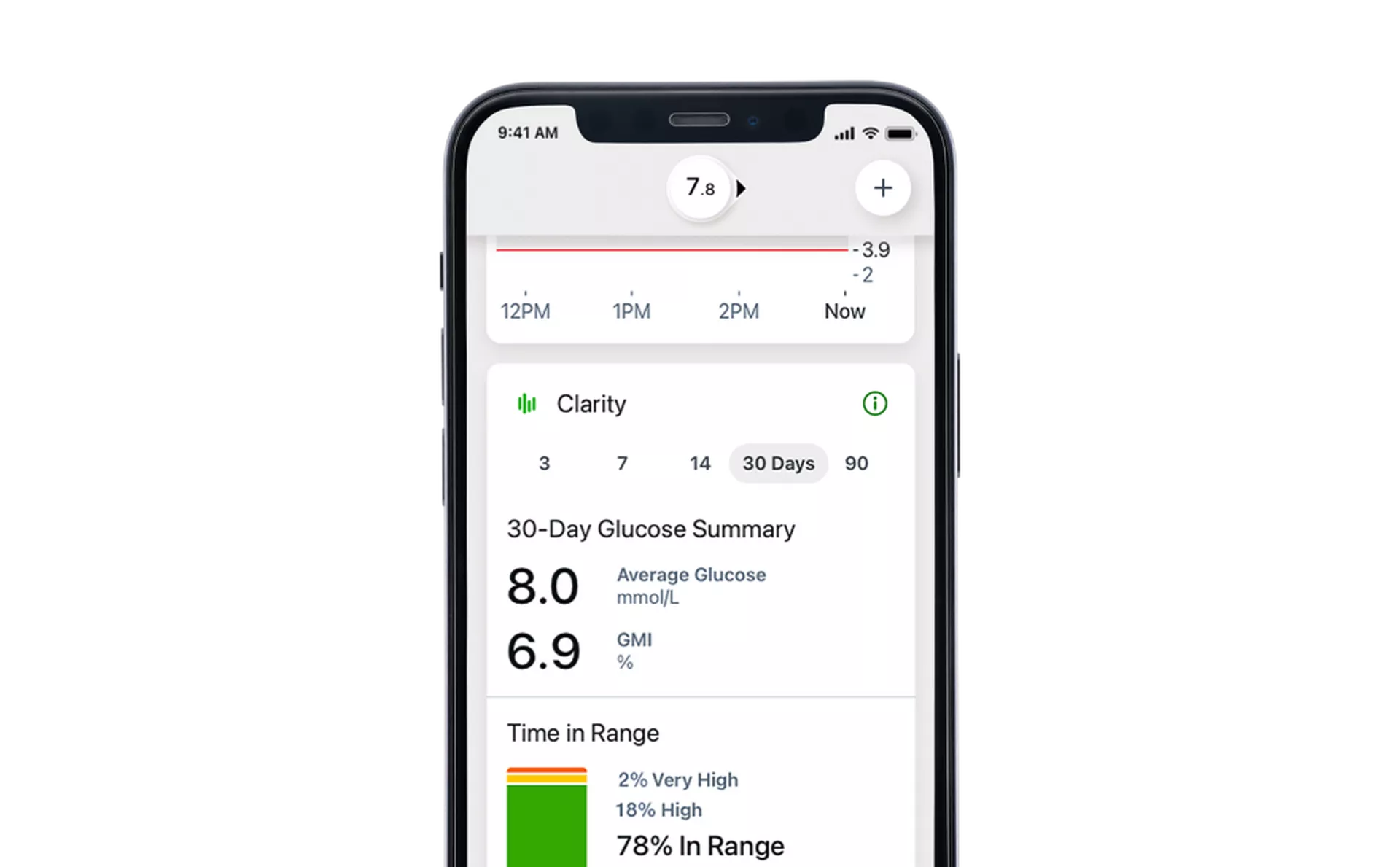 Smartphone with Clarity app and glucose readings at dinner table